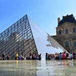 Small Group Day Trip To Paris And River Cruise From London Inclusions