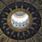 The Vatican Private & Skip The Line Tour W/sistine Chapel Tour Details