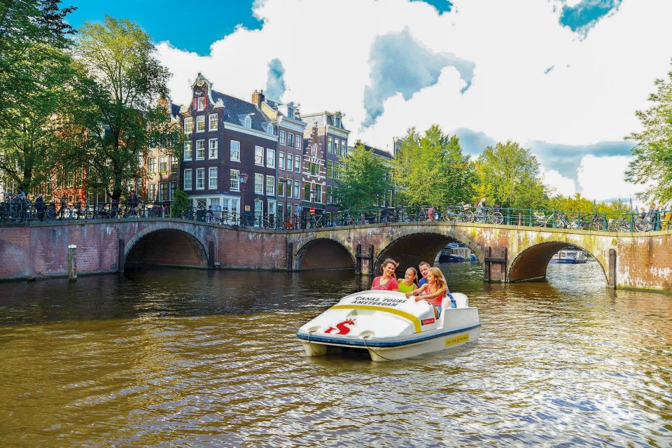 Amsterdam: 1 Hour Pedal Boat Rental - Meeting Point and Directions