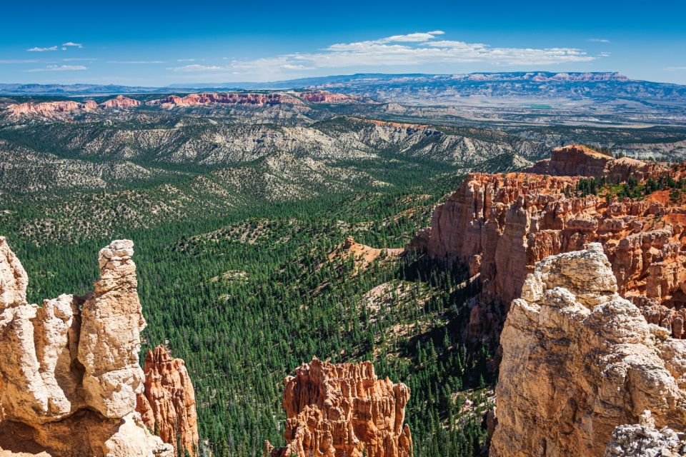 Bryce Canyon National Park: Self-Guided Driving Tour - Tour Duration and Accessibility