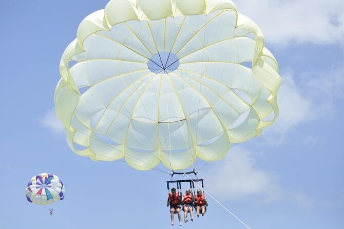 Punta Cana Parasailing Adventure - Refund and Resolution Process