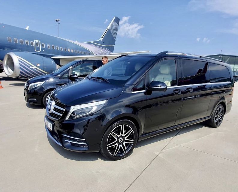 Gdansk Airport (GDN) Private Transfer to City Center Gdansk - Customer Feedback