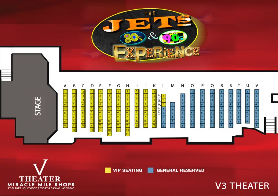 Las Vegas: The Jets Live 80s and 90s Experience - What to Expect