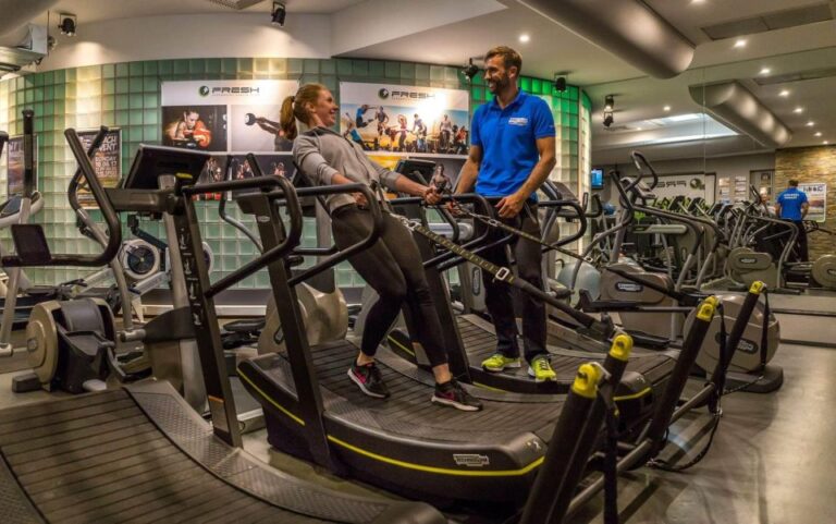 Amsterdam Premium Fitness Pass Pass Pricing And Validity