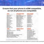 Balkans Region Travel Esim | High Speed Mobile Data Plan Pricing And Reservation Options