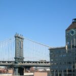 Brooklyn Bridge & Dumbo Neighborhood Tour From Manhattan To Brooklyn Tour Overview