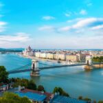 Budapest Private Walking Tour Tour Duration And Location