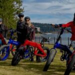 Coeur D'alene: E Bike Rental Activity Overview