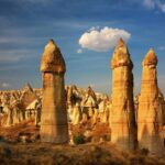 Daily Cappadocia Tour Start From Istanbul By Plane Tour Overview