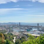 Discover The Olympic Mountain Exploring Montjuic