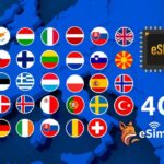 Esim Europe And Uk For Travelers Esim Overview