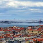 Explore Lisbon Tour Overview