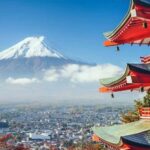 From Tokyo: Mt. Fuji Full Day Unforgetable Sightseeing Trip Tour Overview And Pricing