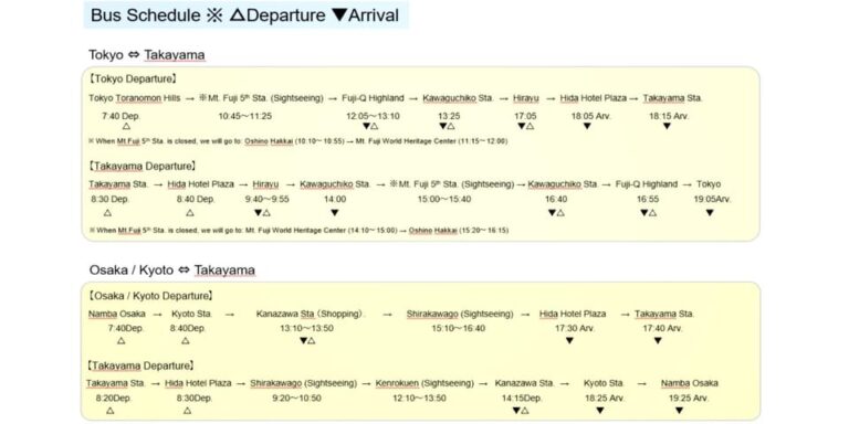 Heritage Bus From Takayama To Tokyo Review Overview And Pricing