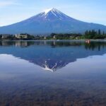 Kanto 10 Hour Chartered Day Trip｜mt. Fuji Day Trip Trip Overview