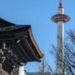 Kyoto: A Bike Ride Between Tradition And Modernity Tour Overview