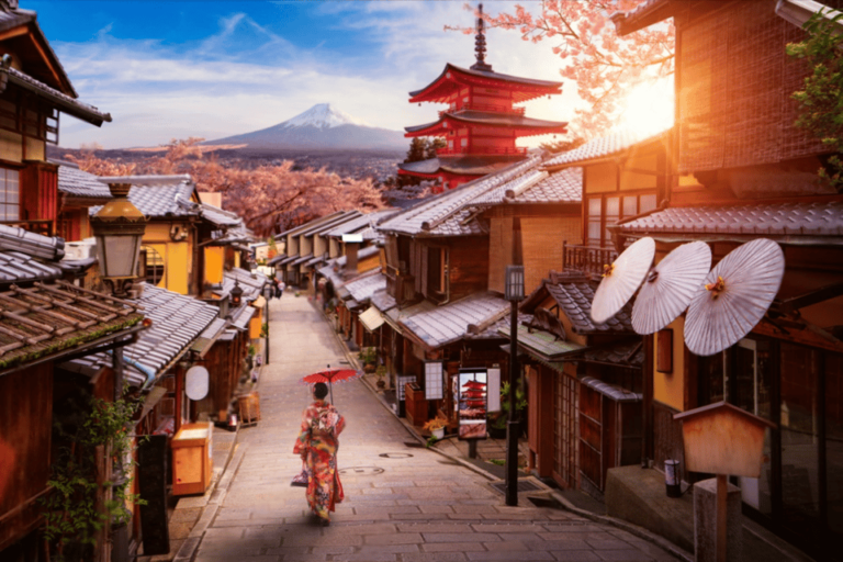 Kyoto Private Group Tour With Maximum Attractions Tour Overview And Pricing