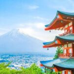 Mount Fuji Sightseeing Tour With English Speaking Guide Itinerary And Sightseeing Options