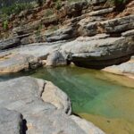 Paradise Valley Half Day From Agadir Overview Of The Tour