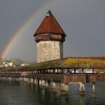 Private Classic Lucerne City Walk Tour Overview