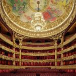 Private Opera Garnier Theater 2 Hour Tour In Paris Tour Overview