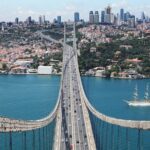 Private Tour: Bosphorus Cruise And Istanbuls Egyptian Bazaar Tour Overview And Highlights