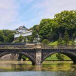 Tokyo City Half Day Cruising Review Tour Overview And Pricing