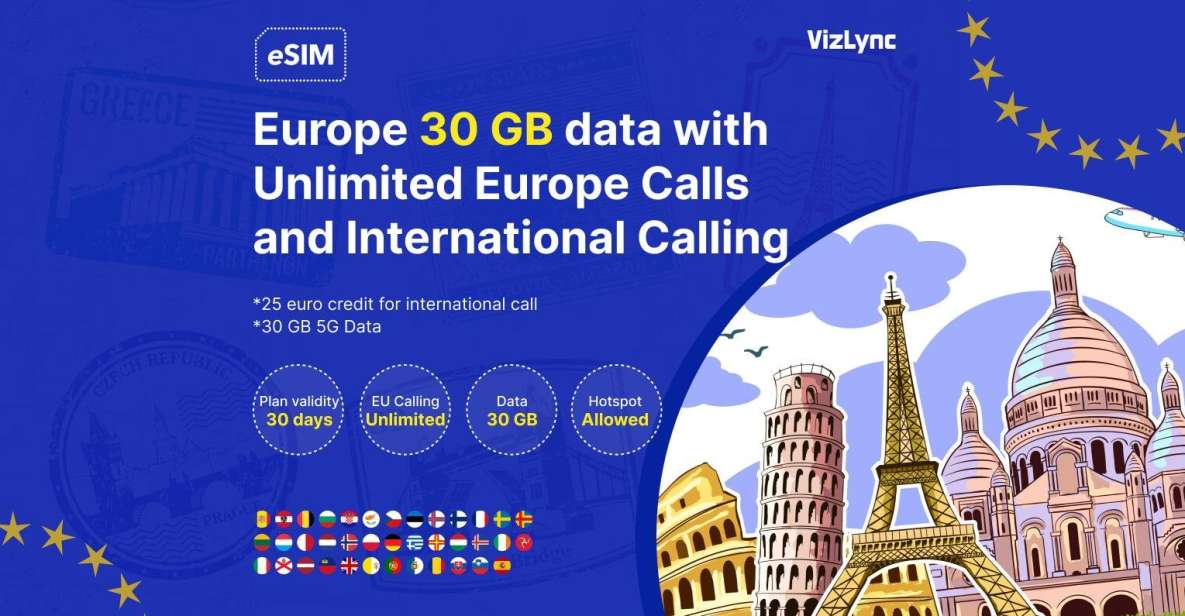 European Esim Plan | 30GB Data and Unlimited Local EU Calls - Data and Calling Features