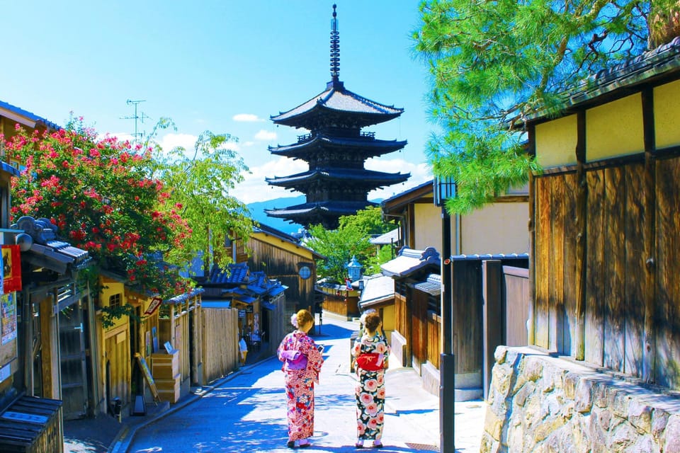 Kyoto Walking Tour of Higashiyama - Itinerary Highlights