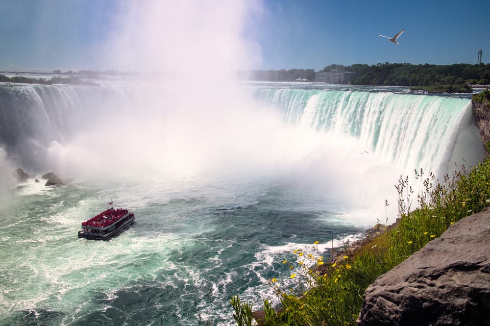 From Toronto: Niagara Falls Full-Day Bus Tour - Highlights and Experiences