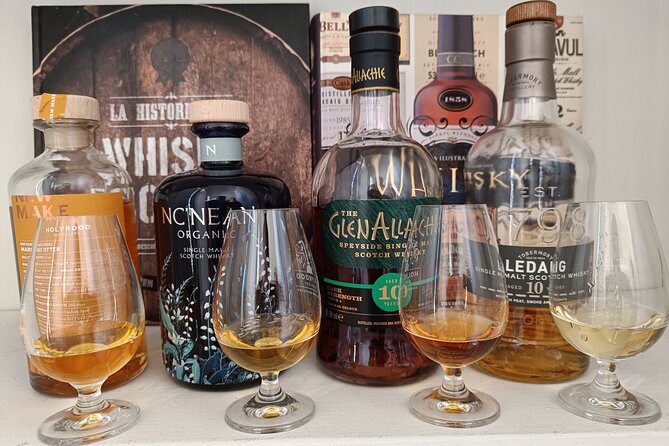 Scotch Whisky Tasting - The True Spirit of Scotland - Meeting and End Point