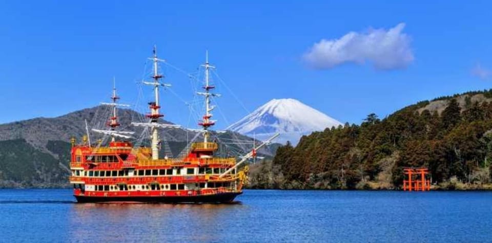 Tokyo to Mt Fuji Private Tour - Experience and Activities