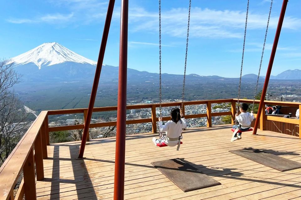 From Tokyo: Guided Day Trip to Kawaguchi Lake and Mt. Fuji - Transportation and Accessibility