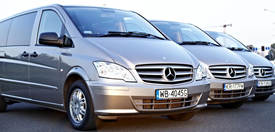 Gdańsk Lech Wałęsa Airport: Private Transfer to Gdańsk City - Transfer Duration and Cost