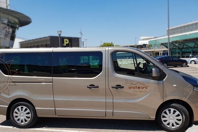 Private Transfer From Lucerne to Zurich Airport - Pricing and Cancellation Policy