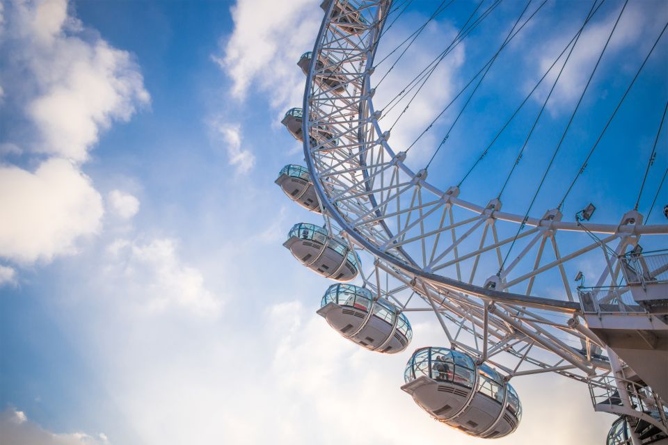 London Eye Private Capsule Experience for Couples or Groups - Booking and Cancellation Policy