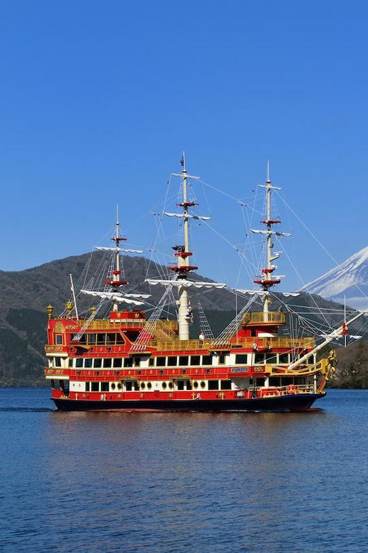 Tokyo: Mt. Fuji and Hakone 1-Day Private Tour - Pickup and Drop-off Locations