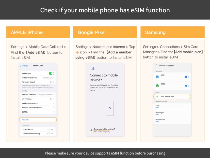 Albania/Europe: Esim Mobile Data Plan - Device and Network Requirements