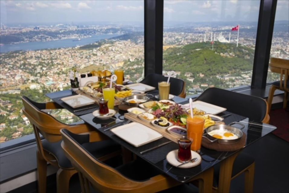 Istanbul: Camlica Tower Entry With Optional Dining Choices - Tour Duration and Languages