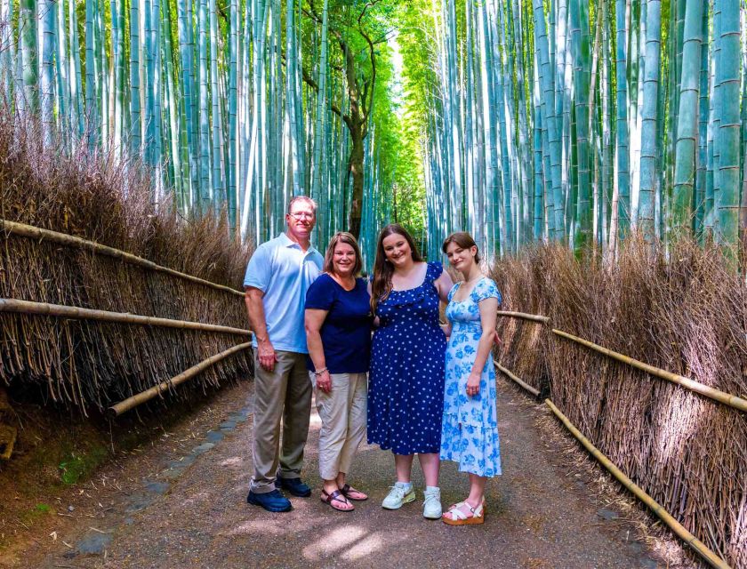 Kyoto: Private Photoshoot Experience in Arashiyama Bamboo - Getting to the Meeting Point