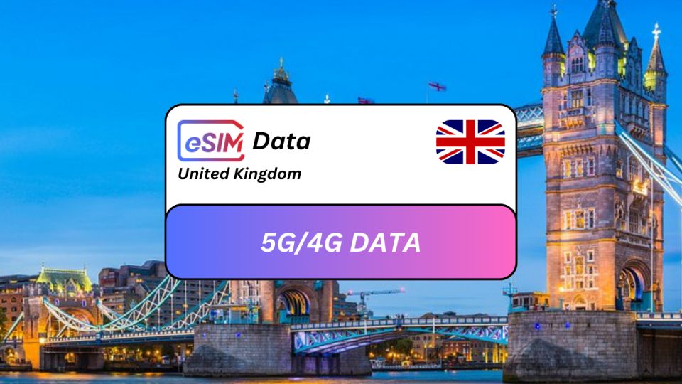 London: United Kingdom Esim Roaming Data Plan - Activation and Coverage