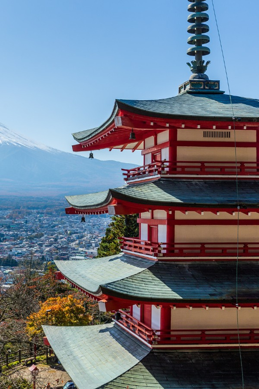 Discover Mount Fuji: Private Car/Van Day Tour From Tokyo - Itinerary Highlights