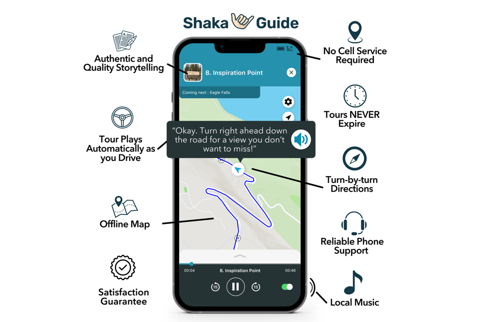 Lake Tahoe: Self-Guided GPS Audio Tour - Key Points