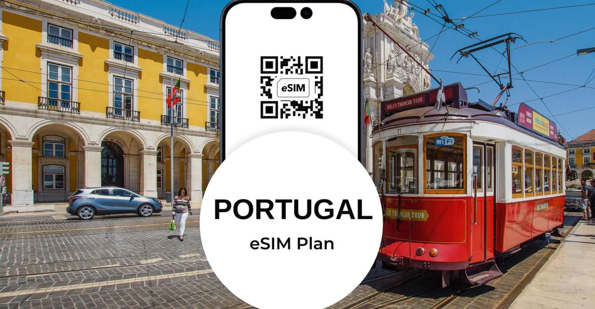 Portuguese Camino De Santiago Data Esim Plans - Key Points