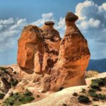 2 Days Private Tour In Cappadocias Heritage Tour Overview