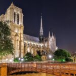 8 Hour Paris With Montmartre,marais, Cruise & Saint Germain Tour Details