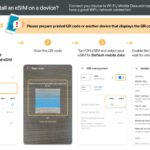 Belgium/europe: 5g Esim Mobile Data Plan Overview Of Esim Mobile Data Plan