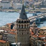 Best Of İstanbul Europe Side In One Day Tour Overview