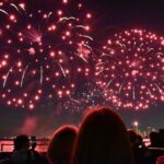 Chicago: Summer Fireworks Cruise With 3d Glasses And Music Activity Overview