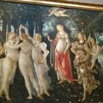 Combo: Skip The Line Accademia, Uffizi And Walking Tour. Tour Inclusions